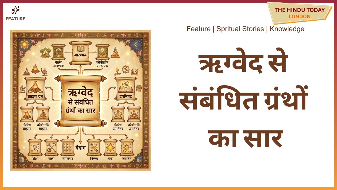 ऋग्वेद का रहस्य: 10 मण्डल और मानवता का ज्ञानचक्र!