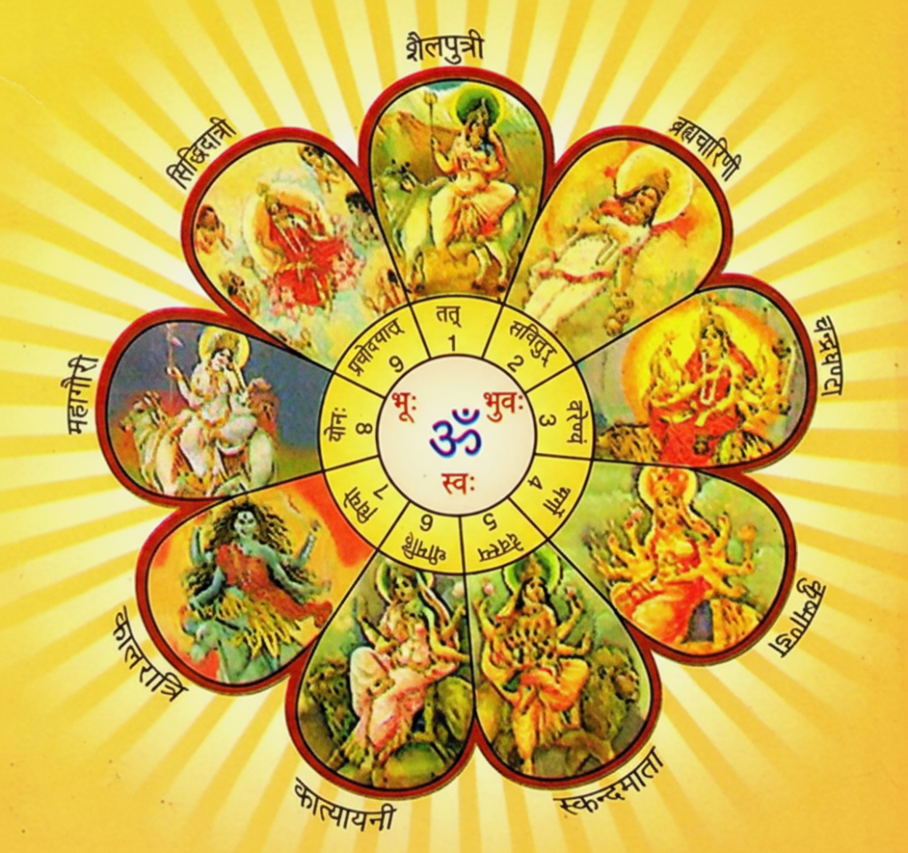 हिन्दू धर्मग्रंथ: वेद, उपनिषद, पुराण और स्मृति की गाइड