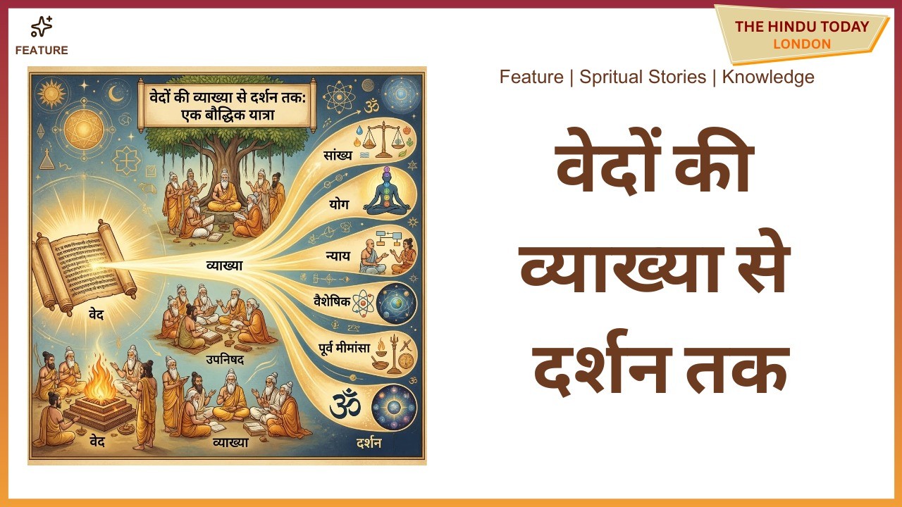 हिन्दू धर्मग्रंथों की पूरी जानकारी: श्रुति, स्मृति, वेद, पुराण और दर्शन